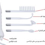 دستگاه های فرکانسی 4 سری پرتابل انزو یکسال گارانتی